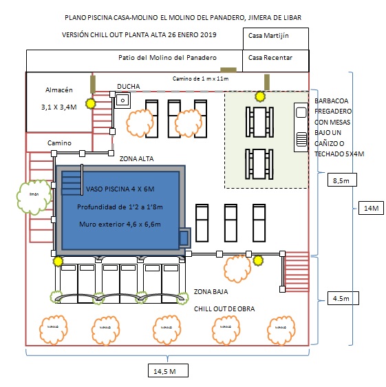 Plano piscina CasaMolino El Molino del Panadero Jimera de Libar version enero 2019